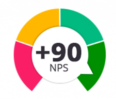 Sewells Net Promoter Score