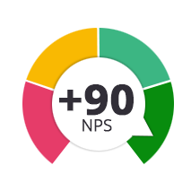 +90 NPS +90 NPS